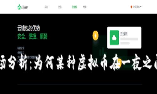 虚拟币市场分析：为何某种虚拟币在一夜之间上涨24%