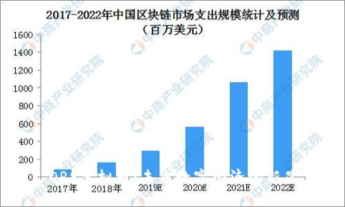 ORS虚拟币：未来数字经济的新星