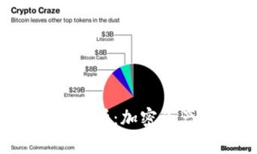 2023年TokenIM IDG全面解析：加密资产托管与安全投资的新选择
