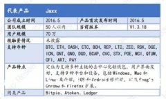 : 如何在Tokenim平台上切换