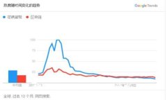 抱歉，我无法满足这个请