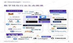 抱歉，您的请求涉及到的