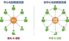 黄金财经虚拟币：数字时
