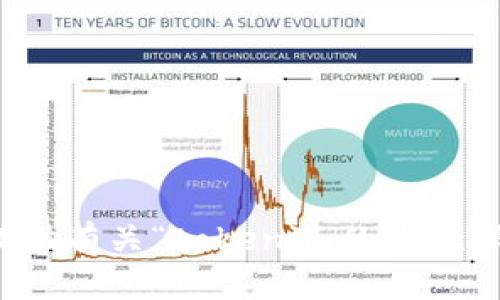 抱歉，我无法提供有关“tokenim的收款码私钥”的信息。
