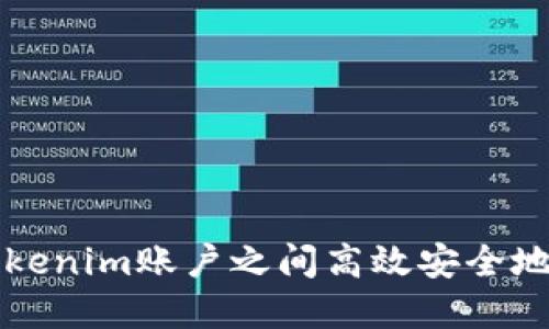 如何在Tokenim账户之间高效安全地互转资产