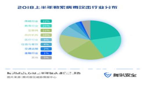 如何获取 Tokenim 的免费空投：详尽指南与策略