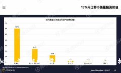 虚拟币3：深度解析当前虚