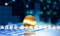 虚拟币内涵图解析：揭示