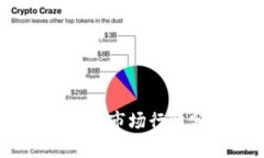 2023年虚拟币市场行情分析