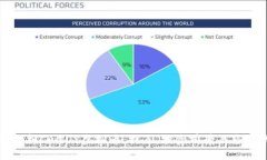 全面解析CANDY虚拟币：特点
