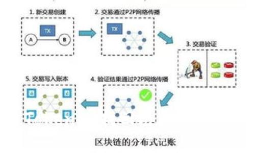 如何通过Tokenim找回丢失的ETC：详细指南