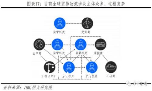虚拟币在线钱包的详尽指南：安全、便利与选择