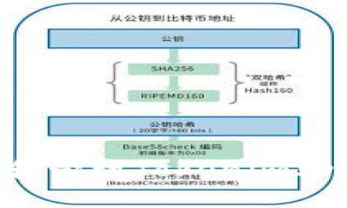 如何安全下载和管理Tokenim助记词：全面指南