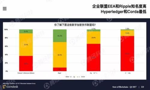 Tokenim地址的作用详解与使用指南