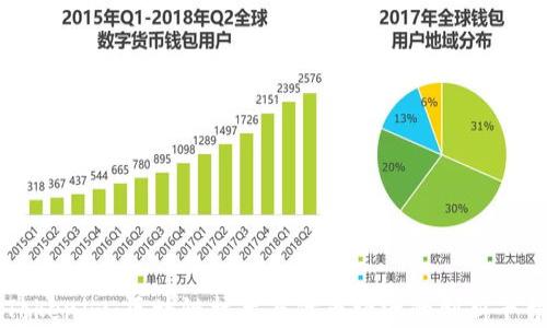 
Tokenim：区块链技术与代币经济的创新平台