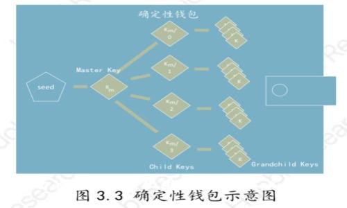 打造成功的虚拟币量化团队：策略、工具与未来趋势