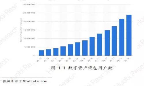 如何使用Tokenim进行代币授权：全面解析与实用指南