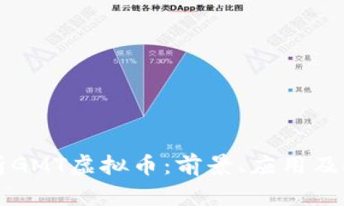 深入解析GMT虚拟币：前景、应用及投资指南