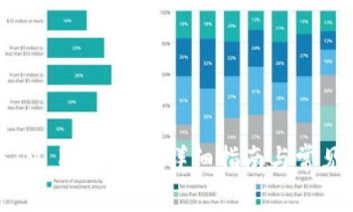 如何重置IM Ken钱包：详细指南与常见问题解答