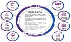 如何高效使用Tokenim？完整操作流程与