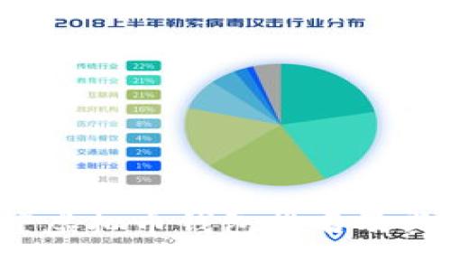2023年度虚拟币钱包排名及其选择指南